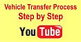 Vehicle Ownership Transfer Process Step by Step Pakistan
